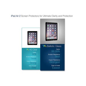 Tech Armor HD Clear Film Screen Protector for Apple iPad Air 1/2 [2-Pack]