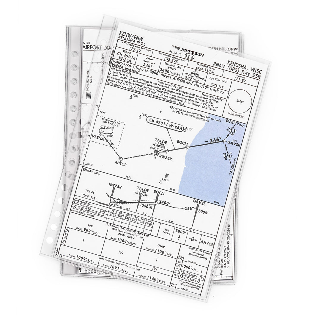 FlyBoys Checklist Pages - Jeppesen® (5.5 x 8.5 in)