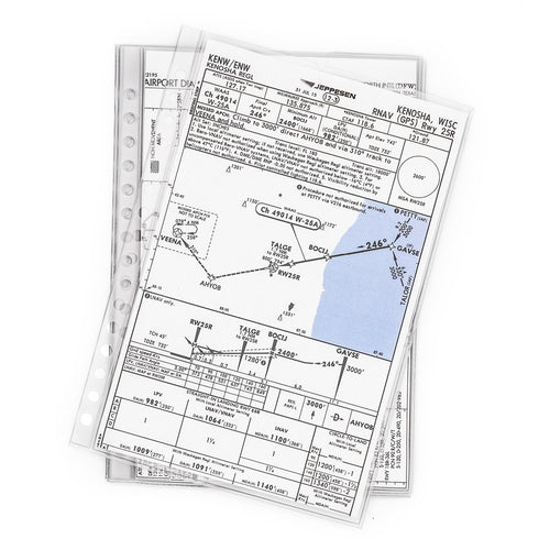 FlyBoys Checklist Pages - Standard (5 x 8 in)